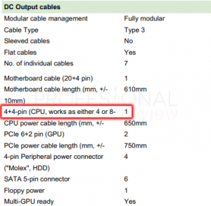 C Mo Puedo Saber La Compatibilidad De Componentes De Mi Pc