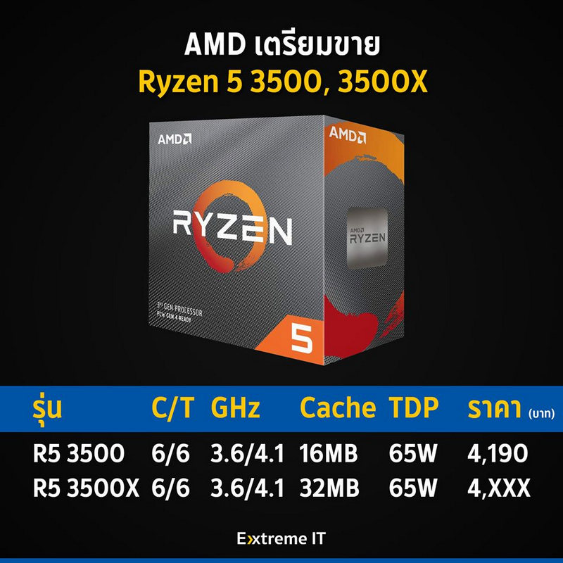 Ryzen 3500x 2024 precio