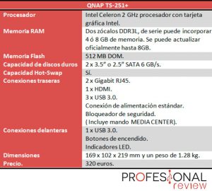 QNAP TS-251+ Review en Español (Análisis completo)