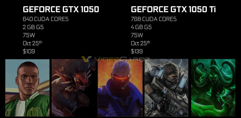 geforce-gtx-1050