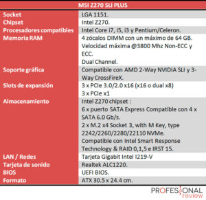 MSI Z270 SLI Plus Review en Español (Análisis completo)