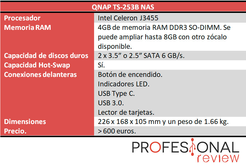 QNAP TS-253B caracteristicas