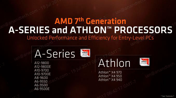 AMD-Bristol-Ridge-APUs.jpg