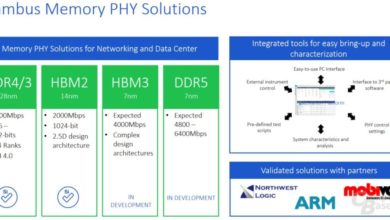 rambus hbm3