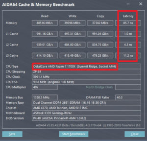 Ryzen 7 2700X muestra un excelente rendimiento