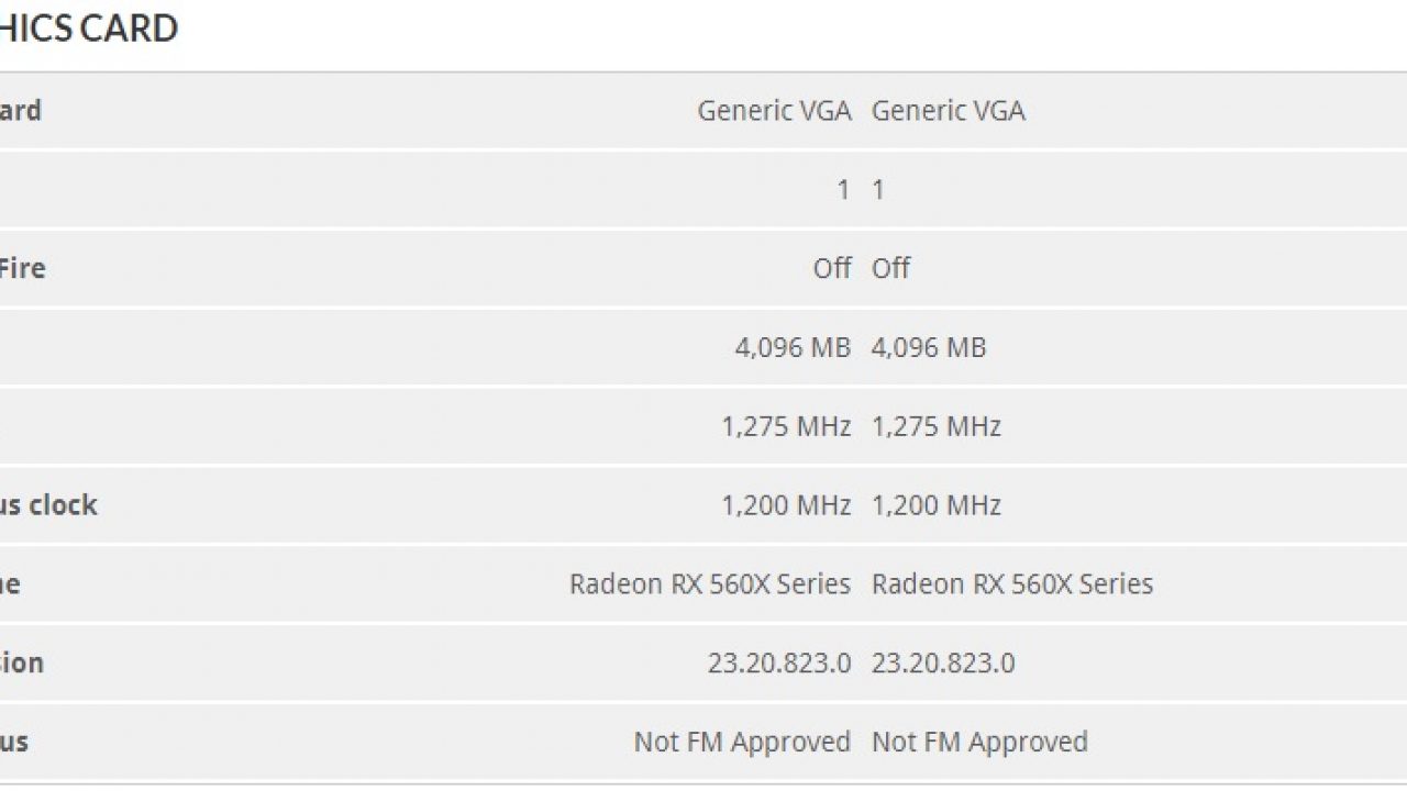 Radeon RX 560X se deja ver en 3DMARK