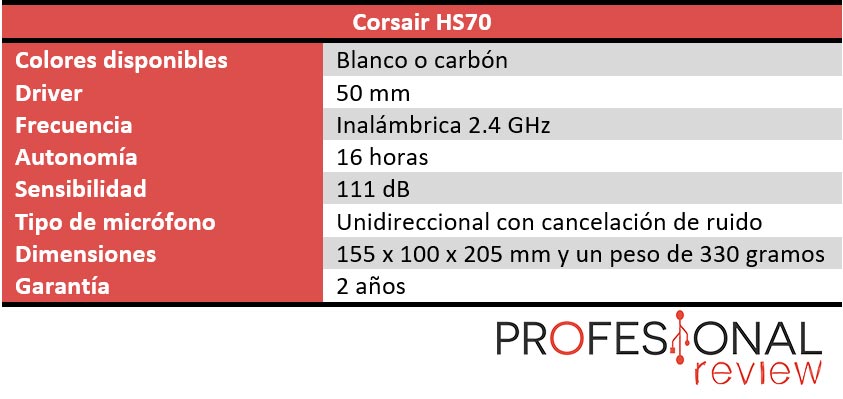 Corsair HS70 características