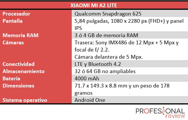 Xiaomi Mi A2 Lite: características y valoraciones