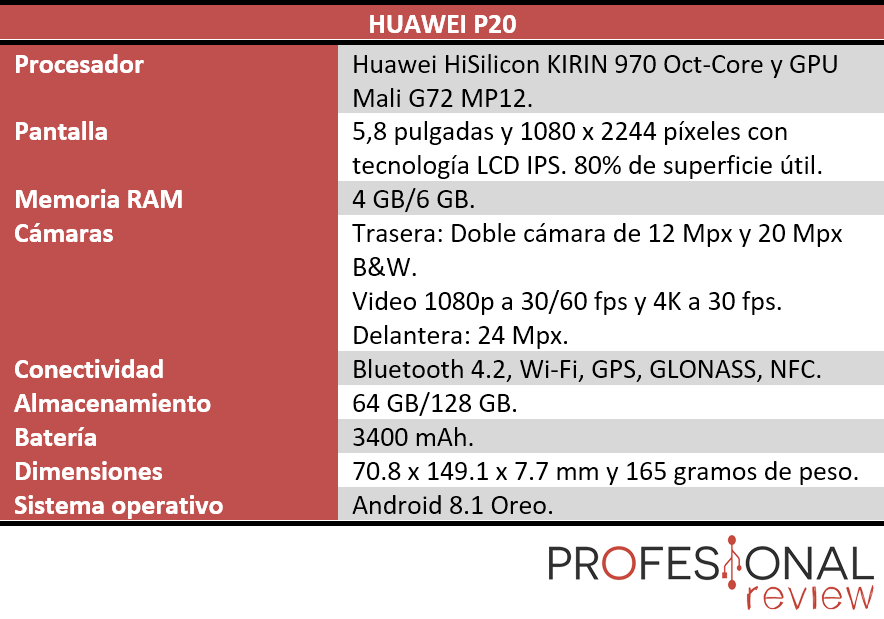 Huawei P20 Lite, análisis: review con características, precio y