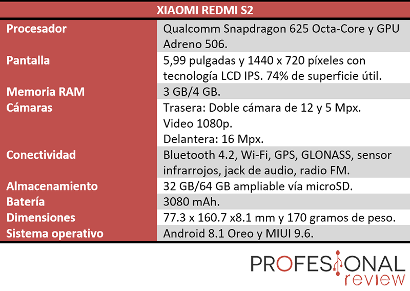 Xiaomi Redmi 2: análisis y características