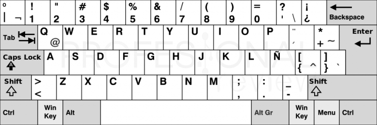 Como Reparar Teclado Desconfigurado En Windows 10