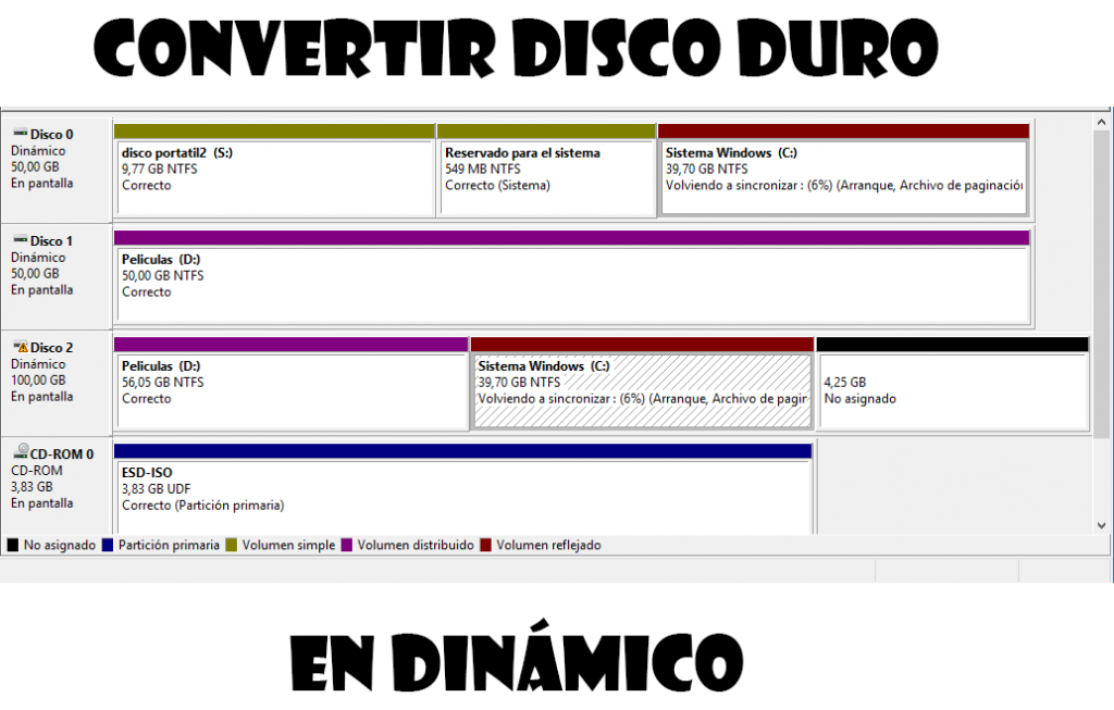 Cómo Convertir En Disco Dinámico Un Disco Duro En Nuestro Ordenador 9311