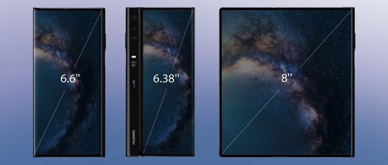 Huawei Mate X pantallas