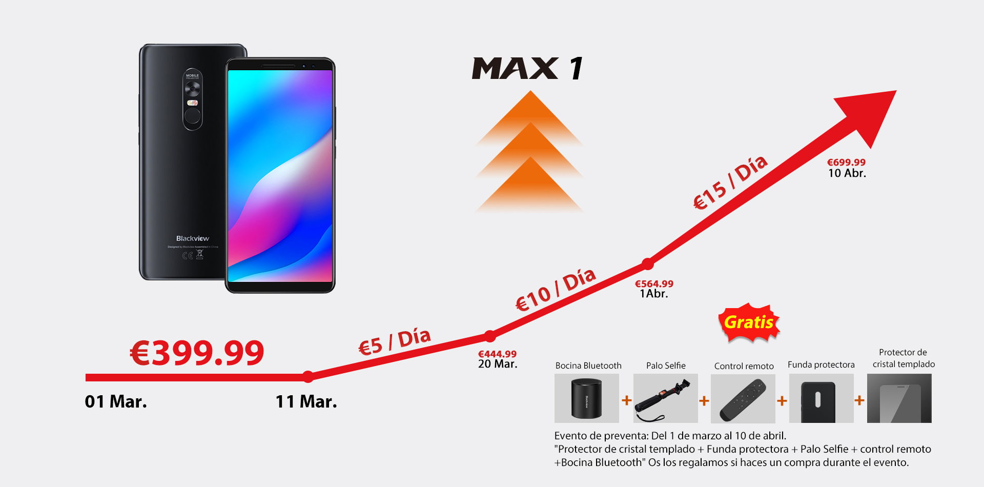 Смартфон max 1. Blackview max1 narxi. Blackview Max 1 купить Баку. Blackview Max 1 авито. Blackview Max 2.