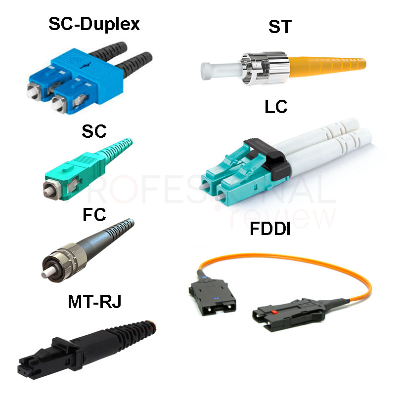 Internet De Fibra óptica. Cables De Red Conectados a Un Concepto