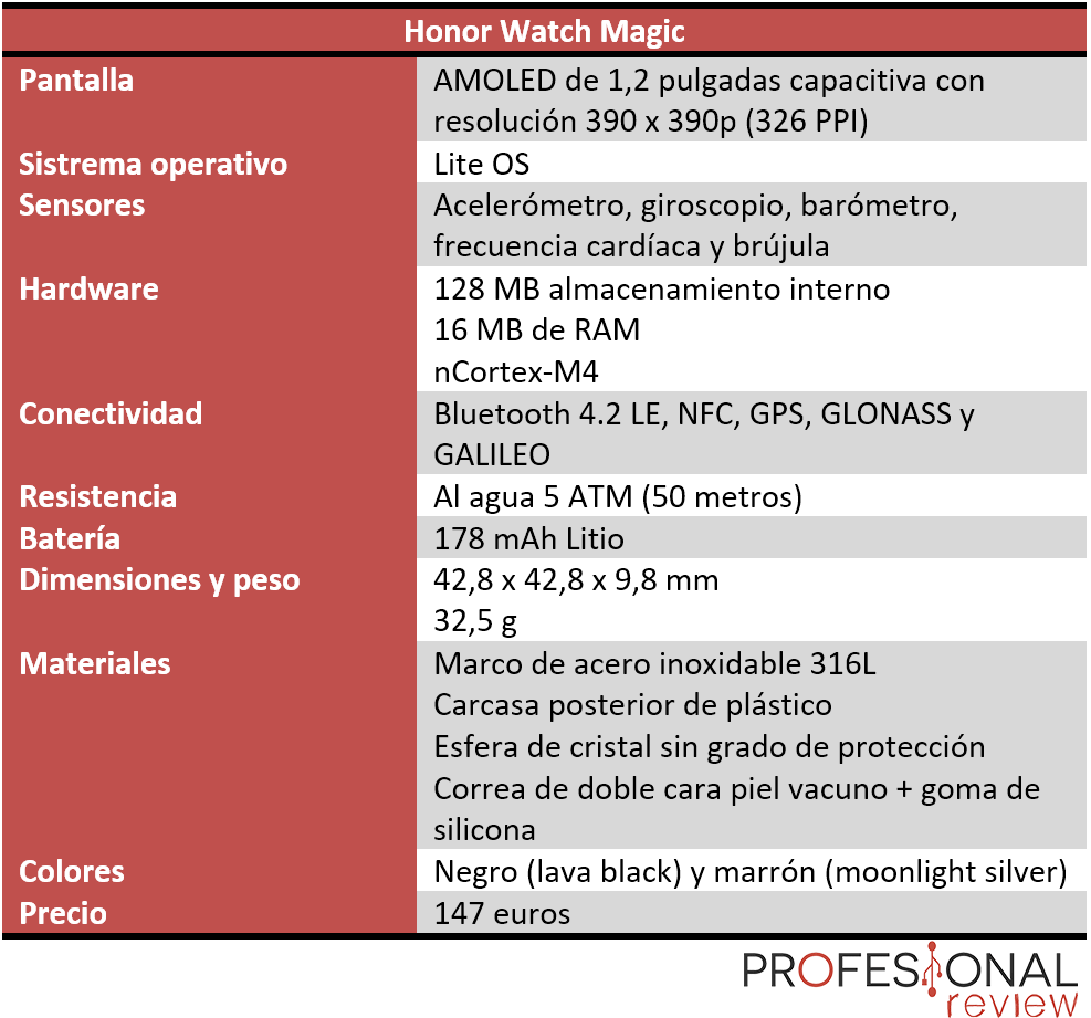 Honor Watch ES, análisis. Review con características, precio y  especificaciones