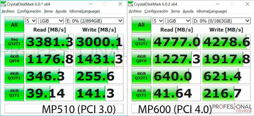 → PCI Express 4.0 GEN4 - Todo Lo Que Debes Saber 🥇