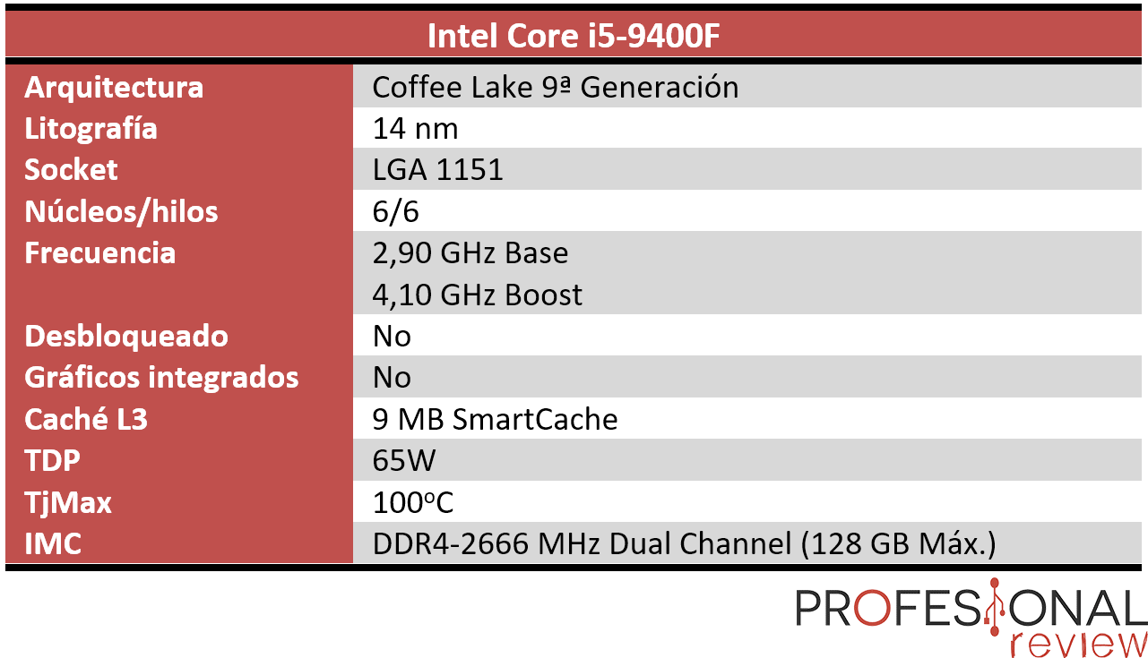 Intel Core i5-9400F Review en Español (Análisis completo)