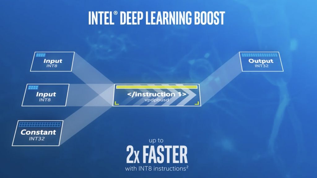 Intel Deep Learning Boost