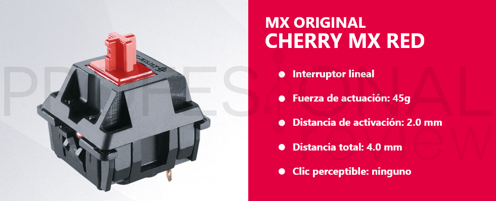 Guía sobre interruptores Cherry MX: toda la información