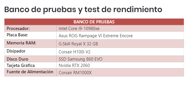 3960X vs i9-10980XE