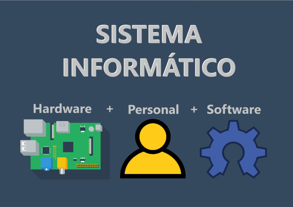 Definición de software Qué es, para que sirve y porque es