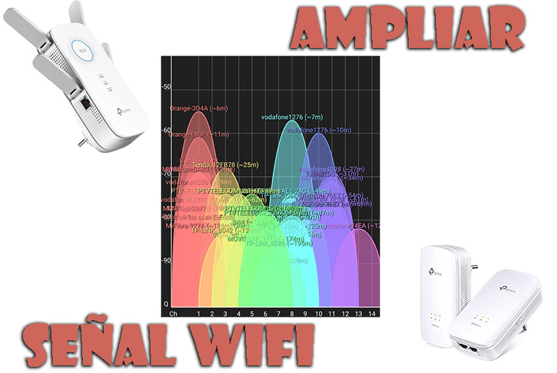 Cómo debe colocar las antenas de tu router wifi para tener una mejor señal  de internet?