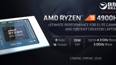 Ryzen 9 4900HS especificaciones