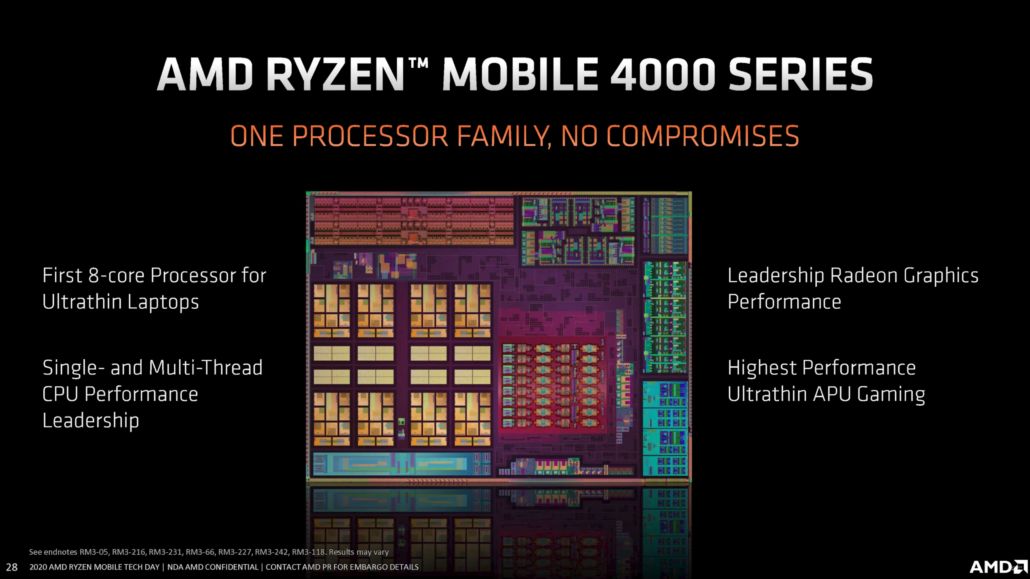 AMD Ryzen 9 4900H Aparece En 3DMark Y Supera Al I9-10980HK