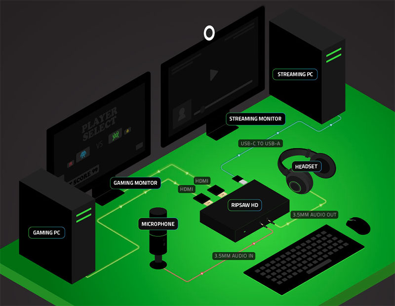 Función de grabadora de TV en Xbox One funcionará con disco externo