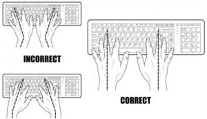 C Mo Aprender A Escribir Sin Mirar El Teclado Consejos