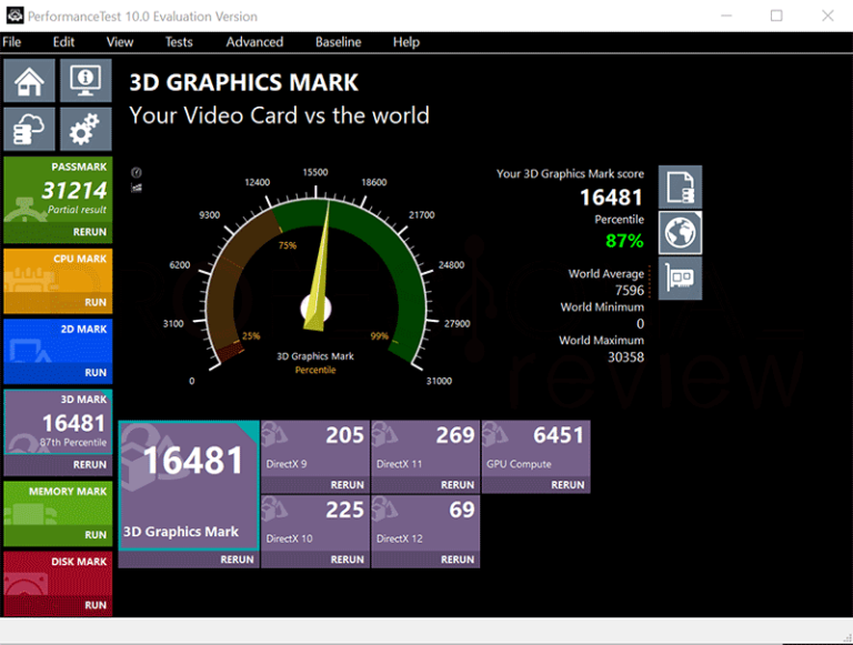 Test Gráfica - Los Mejores Benchmarks Para Tu GPU