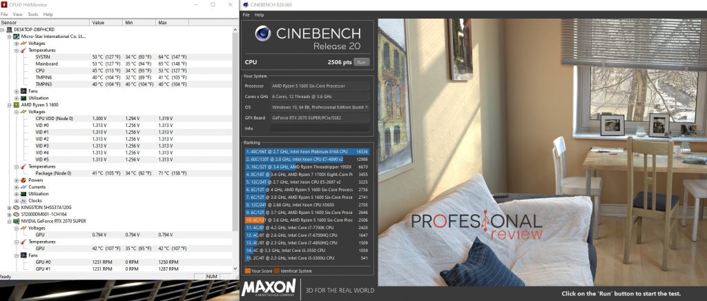 tapa abierta cerrada PC pruebas Cinebench