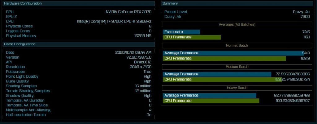 rtx 3070 benchmark 4K