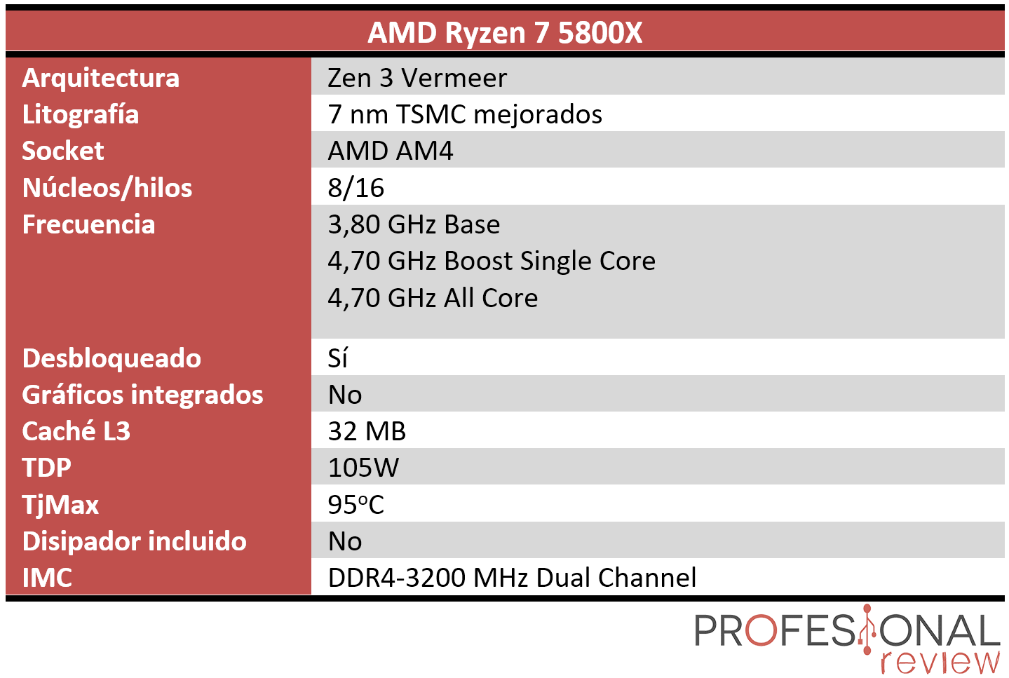 AMD Ryzen 7 5800X Vermeer 8-Core 3.8 GHz Socket AM4 105W 100-100000063WOF  Desktop Processor 