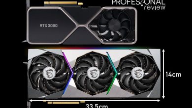 MSI SUPRIM X