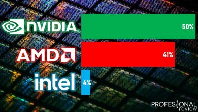 Intel AMD NVIDIA Semiconductores