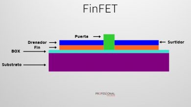 FinFET