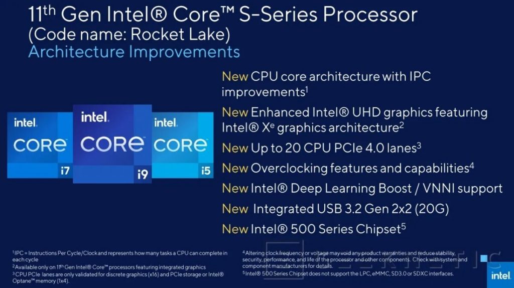 especificaciones Intel Rocket Lake-S