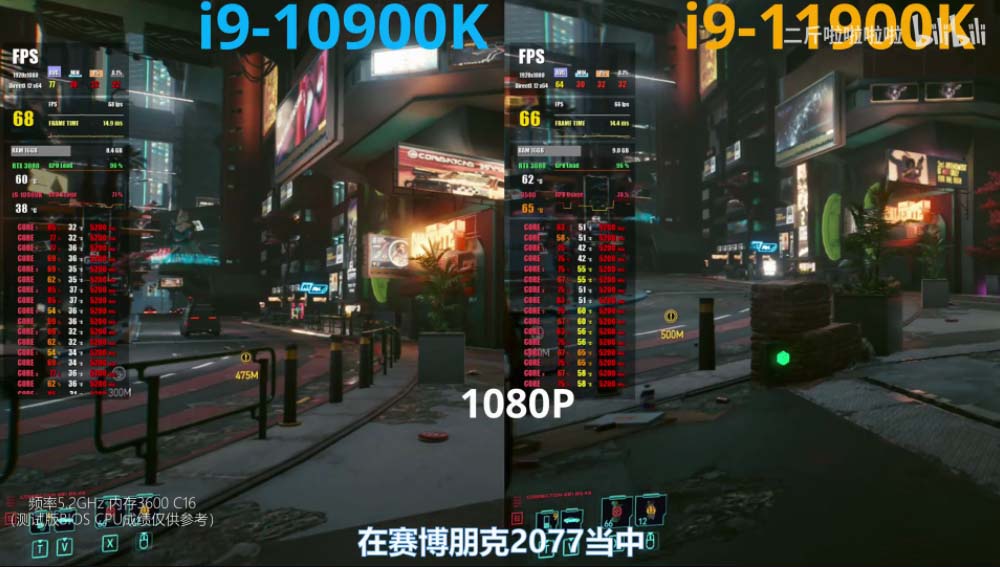 cyberpunk i9-11900k