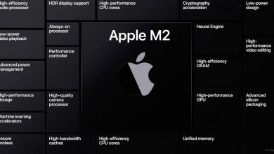 apple M2