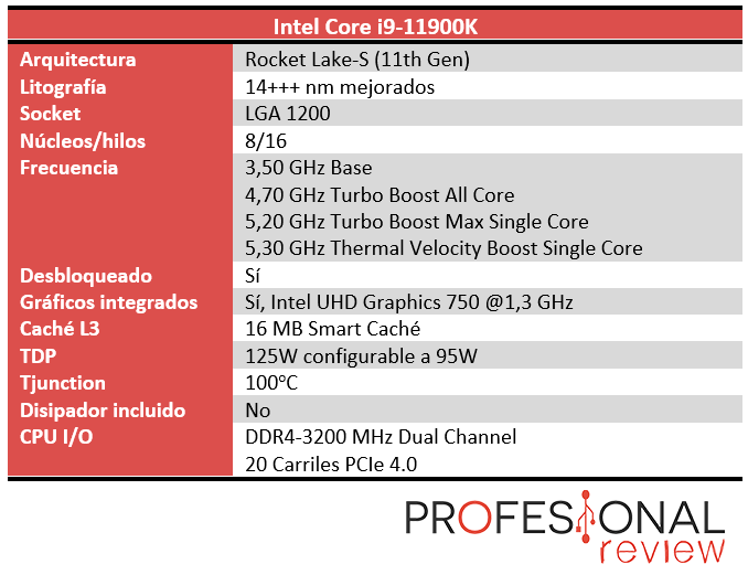 Corsair iCUE 4000X, Intel® Core™ i9-11900, 32GB RAM 3200MHz RGB, RTX 3 –  Direct Computers