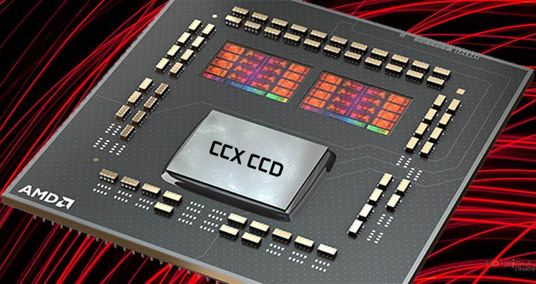 amd ccx ccd