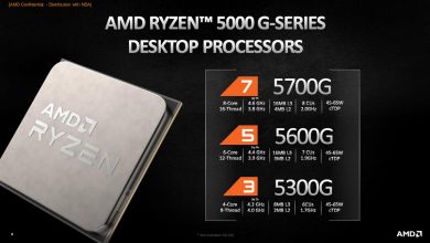 Procesadores AMD Ryzen 5000G