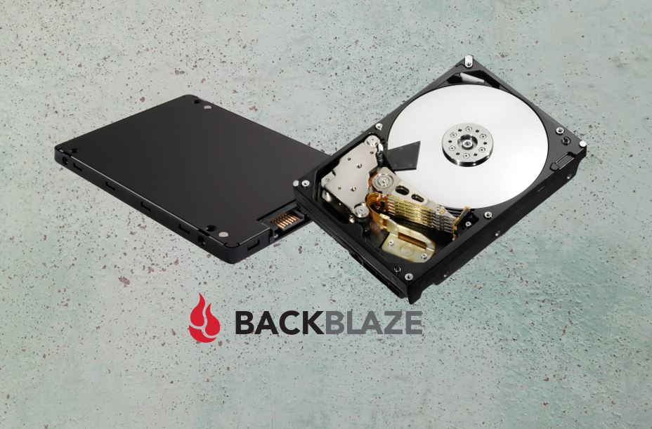 Самые надежные hdd по версии backblaze