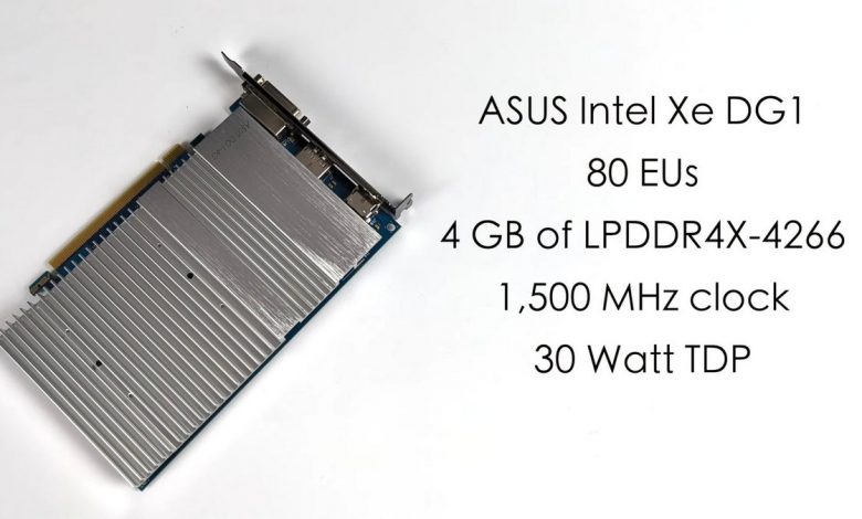 ASUS DG1