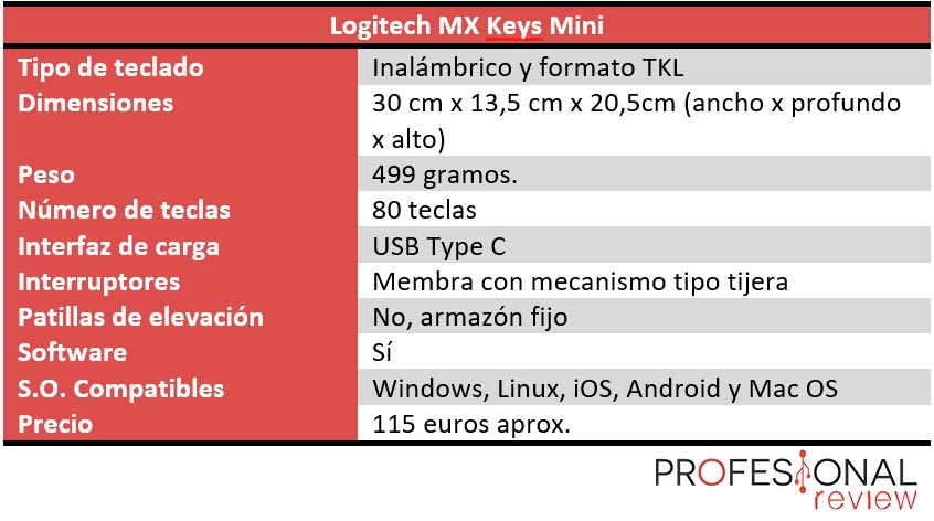 Logitech MX Keys Mini caracteristicas