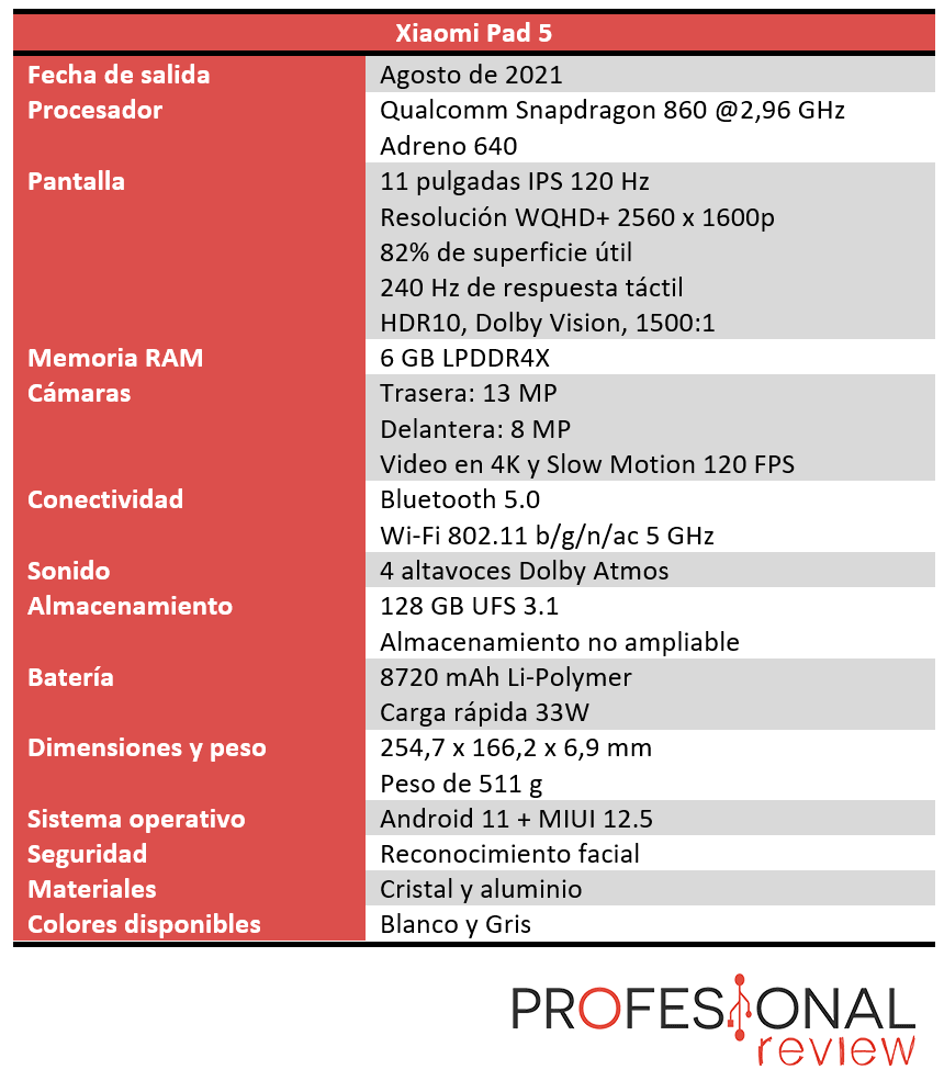 Xiaomi Mi Pad 2 - Características y especificaciones