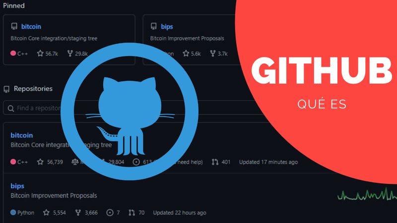 GitHub: Qué Es Y Para Qué Sirve Esta Plataforma De Código Abierto