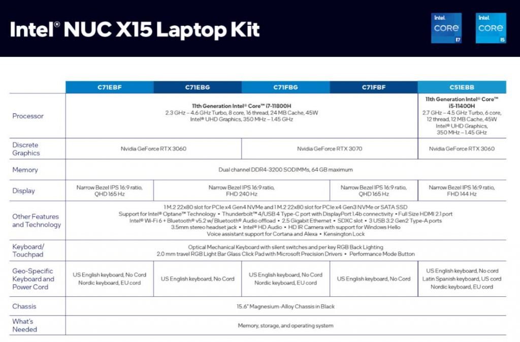 intel nuc x15